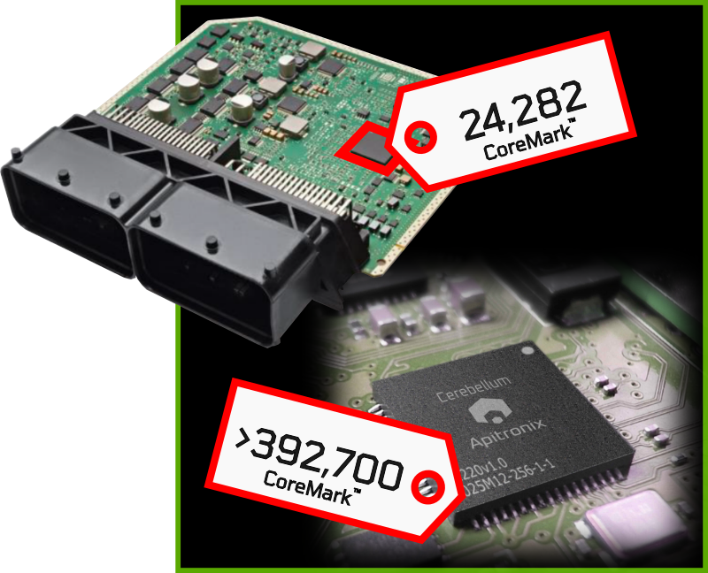 Vergleich Legacy-Chip vs. Apitronix-Leistung